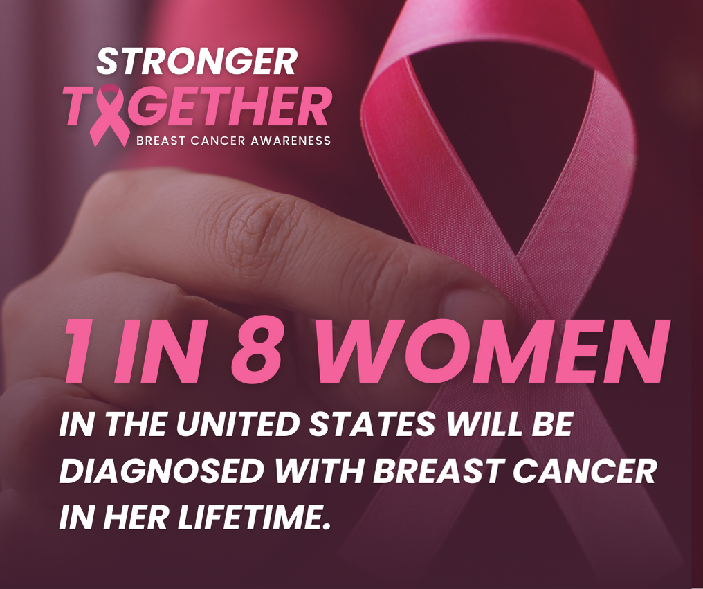 Walk-In Mammograms at Greene County Medical Center Duri